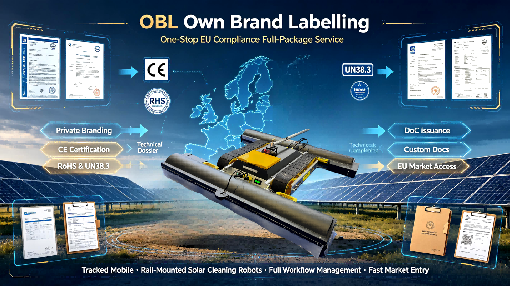One-stop EU Compliance Full Package Service