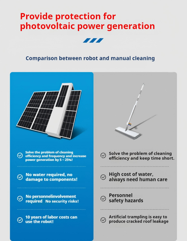 fully automatic photovoltaic panel cleaning robot aluminum alloy construction with auto line feed