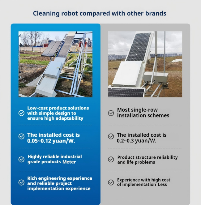 fully automatic photovoltaic panel cleaning robot aluminum alloy construction with auto line feed